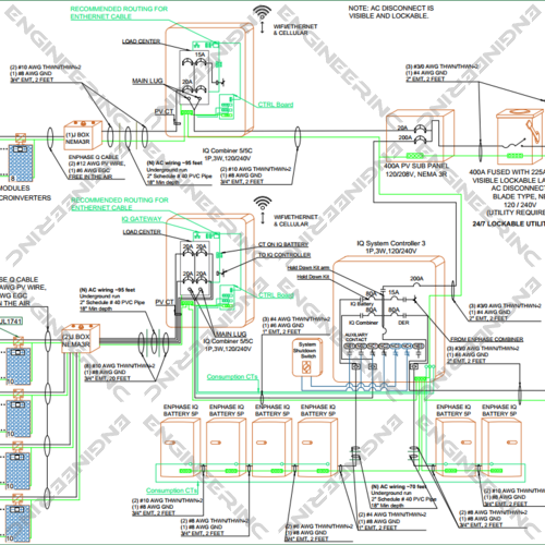 Roof Mount PV and ESS 